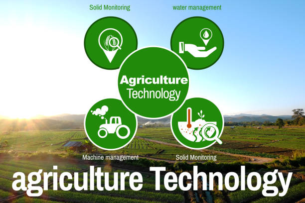 agric tech